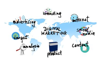 importance of digital marketing