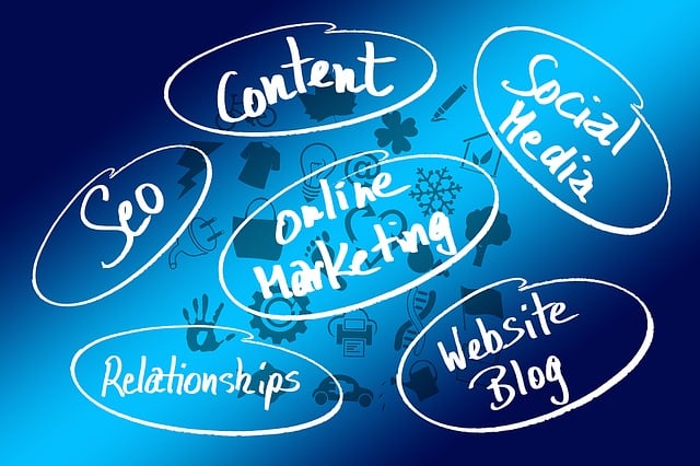 Online marketing environment in the modern economy