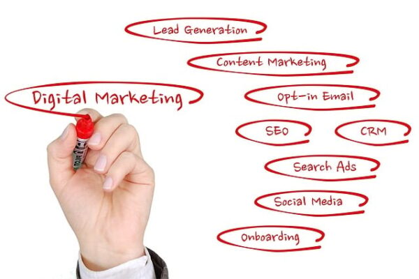 What are Advantages and Disadvantages of Digital Marketing